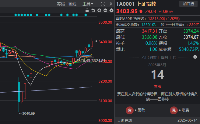 众汇官网你知道众汇究竟属于什么类别的平台吗？这背后隐藏了哪些鲜为人知的秘密！