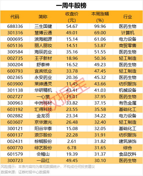 众汇是正规平台吗短线交易的十大技巧，你准备好迎接市场挑战了吗？